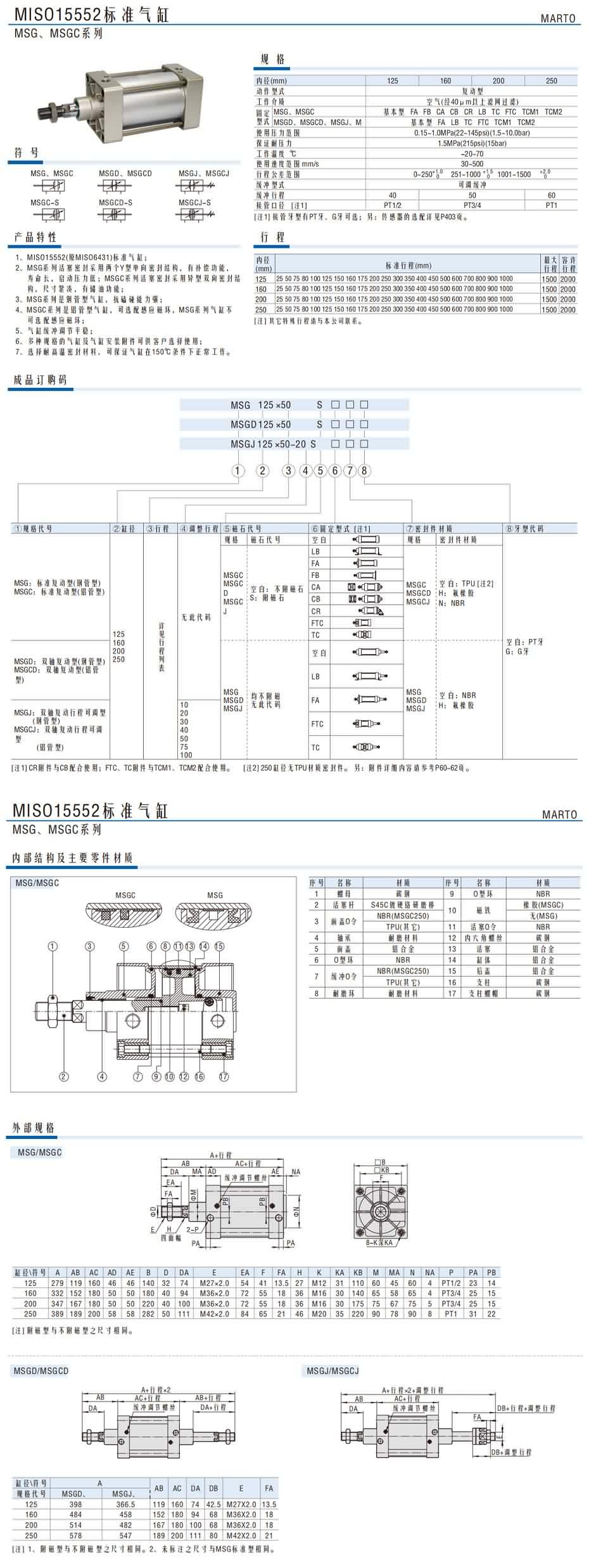 MSG、MSGC系列1.jpg