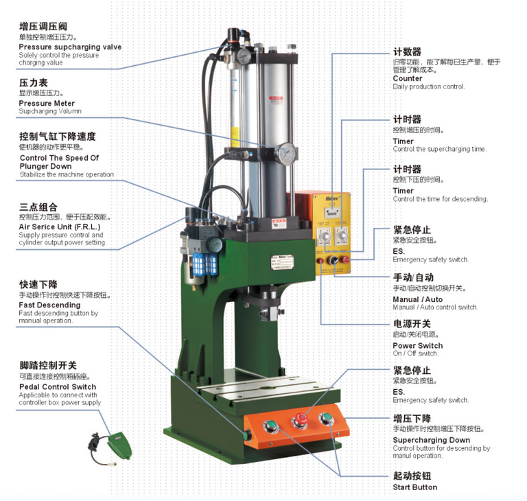 氣液增壓缸壓機(jī)